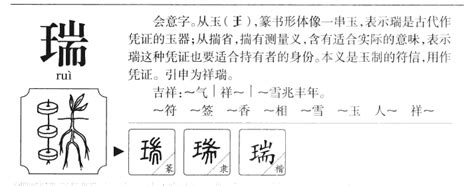 瑞字五行|瑞字五行属什么